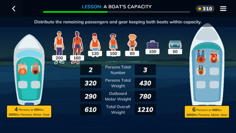 Boat Capacity
